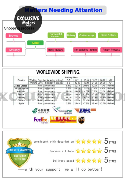 4Pcs Real Carbon Fiber Interior Trim For Honda Civic Type R Fd2