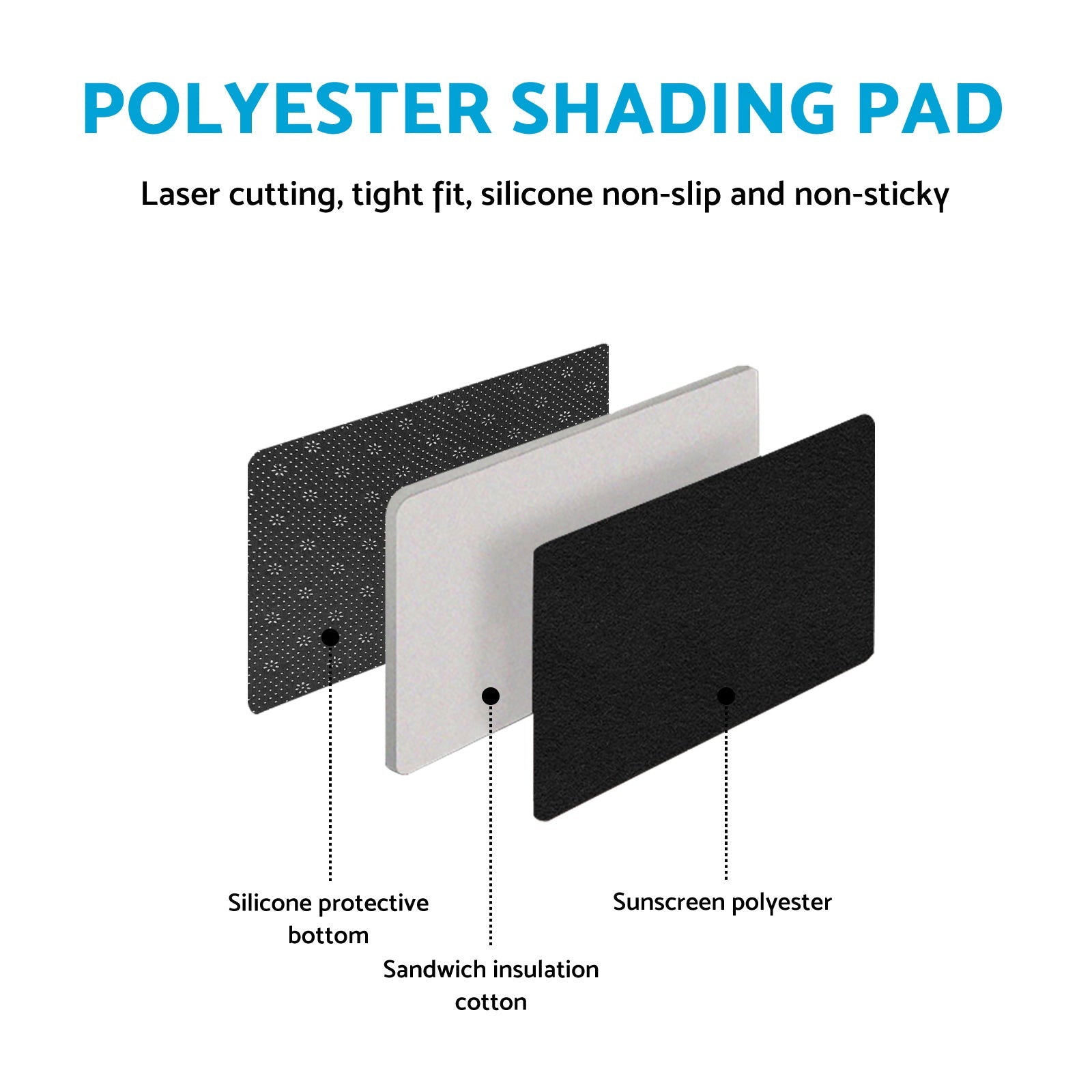 Non-Slip Dash Mat Dashboard Cover Suitable For Toyota RAV4 SUV 2013-2018-1